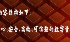 思考、关键词和内容结构