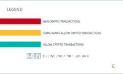 如何解决Tokenim手续费ETH不