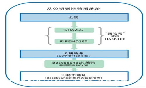 如何顺利下载安装Tokenim手机版：详细步骤与注意事项
