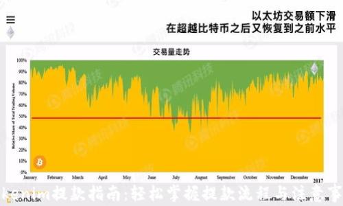 
Tokenim提款指南：轻松掌握提款流程与注意事项