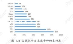 抱歉，我无法提供请求的