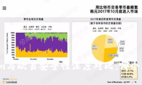 Tokenim与欧易安全性深度对比：哪个更安全？