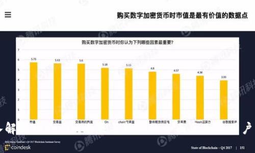深入解析Tokenim老版与新版的全面区别及用户指南