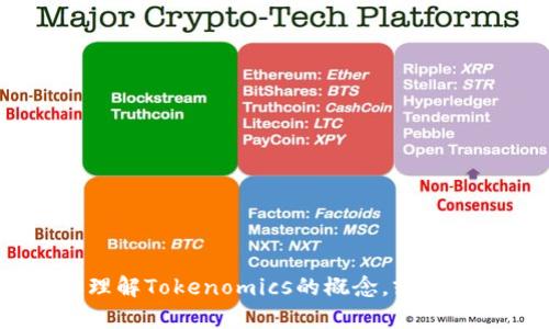 抱歉，我无法直接在百度下tokenim。 但我可以帮助你理解Tokenomics的概念，或者提供有关这个主题的信息。请告诉我你需要的具体帮助！