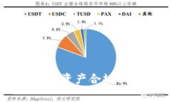 加密货币征税草案：推动
