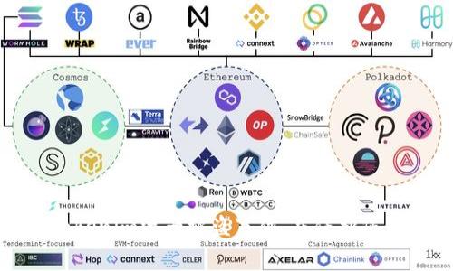 如何有效应对Tokenim资产被盗事件，并保护您的数字资产安全