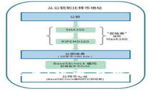 加密货币的未来：机遇与挑战的深入分析