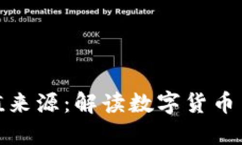加密货币的价值来源：解读数字货币背后的经济逻辑