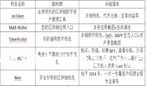  加密货币的视觉艺术：探索数字货币背后的图像世界