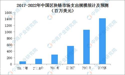   
Tokenim暂停提币的原因及对投资者的影响分析