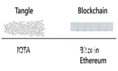 提高Tokenim安全系数的有效