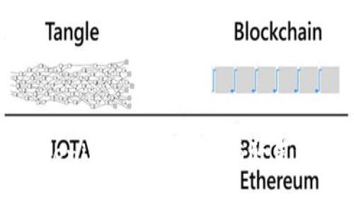 提高Tokenim安全系数的有效策略与实践