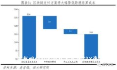 如何找回tokenim中丢失的