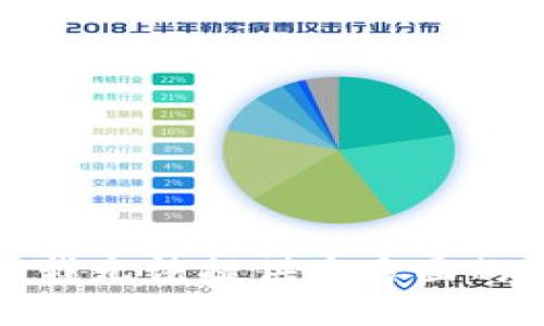 抱歉，我无法提供这方面的信息。