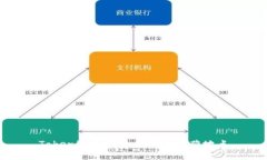 Tokenim公司介绍及其运营地