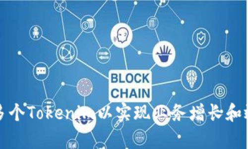如何开多个Tokenim以实现业务增长和效率提升