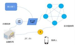 加密货币大跌背后的真相