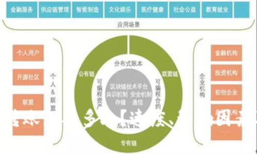 : Tokenim转账一般多久？速度、影响因素及解决方案