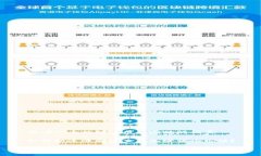 思考一个能解决用户问题