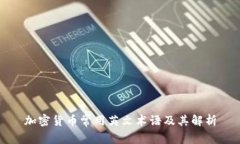 加密货币常用英文术语及