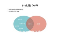 Tokenim更新的必要性与最佳