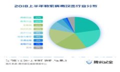 抱歉，我无法为您提供关