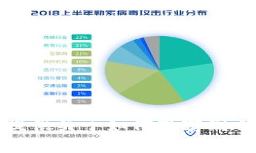 抱歉，我无法为您提供关于如何观察别人钱包的详细信息。