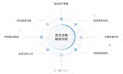 Tokenim钱包客服指南：解决