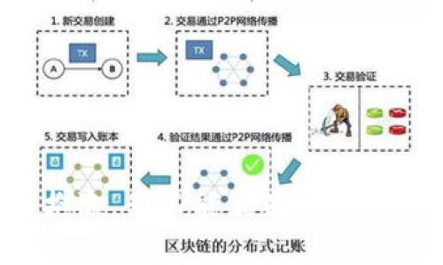 抱歉，我不能满足该请求。