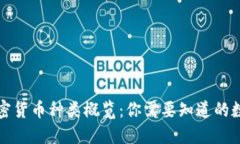 全球加密货币种类概览：
