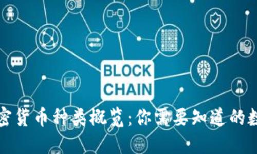 全球加密货币种类概览：你需要知道的数字资产