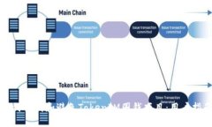 如何识别和避免TokenIM圈钱