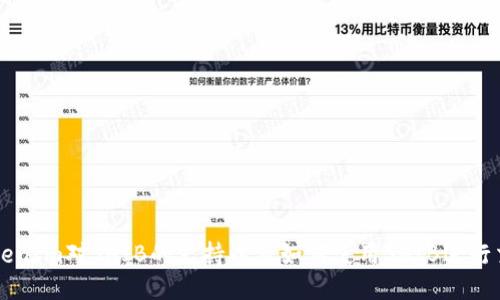 TokenIm对SHIB的支持以及如何使用SHIB进行交易