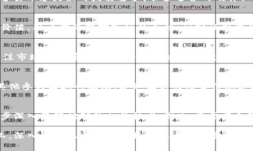   Tokenim挖矿：如何参与及获取收益的完整指南 / 
 guanjianci Tokenim, 挖矿, 数字货币 /guanjianci 

什么是Tokenim挖矿？
Tokenim挖矿是一种利用计算能力参与区块链网络活动的过程。在这个过程中，矿工通过解决复杂的数学问题，帮助验证交易，维护网络的安全性，同时获得Tokenim代币作为奖励。Tokenim作为一种新兴的数字货币，旨在为用户提供高效、安全的交易体验，挖矿是获取Tokenim的主要方式之一。

挖矿通常涉及到两种主要形式：工作量证明（PoW）和权益证明（PoS）。在PoW系统中，矿工需要投入强大的计算能力来解决数学难题。而在PoS系统中，矿工通过质押本币来获取挖矿的机会。这两种方式各有优缺点，用户可以根据自己的需求和技术水平选择合适的方式进行挖矿。

如何参与Tokenim挖矿
参与Tokenim挖矿，用户需要首先拥有一定数量的Tokenim代币。在掌握基本操作后，用户可以通过下载相关软件，注册账户并连接到挖矿池来开始挖矿。挖矿池是多个矿工共同参与的地方，能够有效提升挖矿的效率和收益。

以下是参与Tokenim挖矿的基本步骤：
ol
    listrong获取Tokenim代币：/strong在各大交易所购买Tokenim代币，或通过参与空投等方式获取。/li
    listrong选择挖矿方式：/strong决定是采用PoW还是PoS方式进行挖矿，并下载相应的挖矿软件。/li
    listrong注册挖矿账户：/strong根据所选择的挖矿池的要求，制定并注册一个挖矿账户。/li
    listrong开始挖矿：/strong连接挖矿软件和挖矿池，配置好相应参数后，开始挖矿之旅。/li
/ol

Tokenim挖矿的收益分析
Tokenim挖矿的收益与多种因素有关，包括网络的挖矿难度、代币的市场价值、矿工的算力等。随着Tokenim项目的发展，市场供需关系会影响代币价格，进而影响挖矿的收益。因此，用户在挖矿之前，有必要对市场进行全面的分析，以便作出明智的决策。

总体来说，挖矿的收益分为两部分：一部分是通过挖矿获得的Tokenim代币，另一部分是由于代币的价格波动带来的资本收益。如果能够合理分析市场动态，有策略地进出场，挖矿将是一次非常可观的投资。

Tokenim挖矿的风险与挑战
尽管Tokenim挖矿有着丰厚的潜在收益，但也伴随着不少风险。首先，随着越来越多的矿工加入，挖矿的难度会逐渐增加，可能导致收益减少。其次，数字货币市场波动较大，Tokenim代币的价值也难以预测。此外，参与挖矿还需要一定的计算资源，若运维不当，可能导致额外的成本支出。

因此，矿工在进入Tokenim挖矿之前，需充分了解潜在的风险，并做好收益预算。采取合理的风险管理策略，如设置止盈止损、合理安排挖矿时间等，可以更好地保护投资回报。

Tokenim挖矿的社区与支持
Tokenim的成长离不开背后的支持社区。参与Tokenim挖矿的用户通常会通过社交媒体、论坛和线下活动与其他矿工进行交流。在这些平台上，用户可以分享挖矿经验、讨论技术问题和获取市场资讯。

Tokenim团队还会定期举办线上线下的活动，帮助用户更好地理解挖矿的技术细节、市场变动及项目进展。用户可以在社区中拓展人脉，获得第一手的挖矿消息，为自己的投资决策提供参考。

Tokenim挖矿的未来趋势
随着区块链技术的不断进步，Tokenim的挖矿方式也将逐渐演化。新兴的挖矿技术如混合共识机制、绿色挖矿等将越来越受到关注。此外，Tokenim还可能与其他区块链项目合作，拓宽其应用场景，进一步提升其市场竞争力。

在这样的背景下，用户需要保持对区块链行业的敏感度，及时了解市场动向，以便抓住机遇。随着Tokenim的不断发展，挖矿将不仅是获取代币的一种方式，也是用户参与区块链生态的重要方式。

相关问题解答

1. Tokenim挖矿的算力要求是什么？
每种挖矿模式对算力的需求是不同的，尤其是在PoW类型的挖矿中，算力直接影响挖矿效率。适应Tokenim网络的用户，应查看项目方提供的技能要求，准备适合的硬件设备并网络配置，以保障挖矿达到最佳状态。

2. Tokenim代币的市场前景如何？
Tokenim的市场前景会受到技术实施、应用场景、竞争对手等多方面影响，若能在这些方面取得突破，将可能带来较高的市场价值。用户应保持对市场的关注，研究该领域的新动态、新信息，作出明智投资决策。

3. 挖矿过程中如何降低风险？
风险管理是挖矿过程中不可忽视的关键。用户需避免一味追求高收益而忽视潜在风险，可以通过多样化投资、设置止损点、关注市场动态等策略来降低风险，提高投资回报的稳定性。

4. Tokenim社区活跃度如何？
活跃的社区为Tokenim项目提供了巨大的支持，网络中的矿工和用户可以通过论坛、社交网络、线下活动等方式与项目方和其他参与者进行互动，获取最新的项目信息和挖矿技巧。因此，加入社区并积极参与是实现挖矿成功的重要方式。

5. Tokenim挖矿是否适合新手？
越发成熟的挖矿生态使得Tokenim挖矿更具门槛友好性，新手可以通过查阅资料、加入社区互动、与经验丰富的矿工请教，逐步深入了解挖矿的相关技术。因此，只要有合理的学习态度与决策能力，新手完全可以通过Tokenim挖矿逐步创造收益。

通过上述内容，我们详细介绍了Tokenim挖矿的相关内容，以及可能面临的问题和解决方案。无论是对新手或是有经验的矿工，深入了解上述内容都将对参与和投资Tokenim项目有着重要的参考价值。