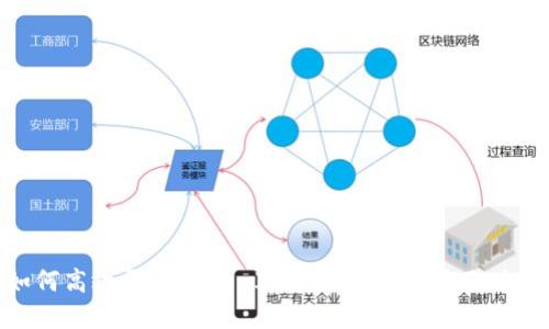 如何高效更换TokenIM以提升在线聊天体验