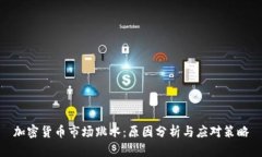 加密货币市场跳水：原因