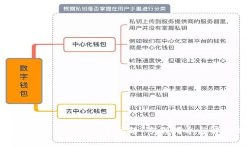 如何处理Tokenim多签问题：专业指导与解决方案