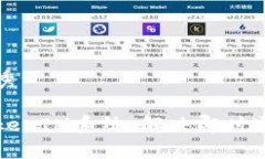 思考出一个优秀构建高效