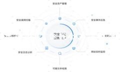 请注意: 由于我无法生成