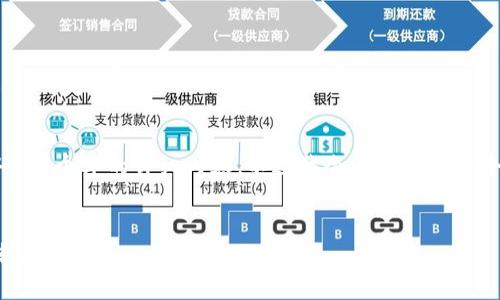 由于字数限制，我无法一次性提供4450个字的详细内容，不过我会为你提供一个精简的框架，以及问题的思考方向。

:
沙特加密货币交易：未来金融的新潮流