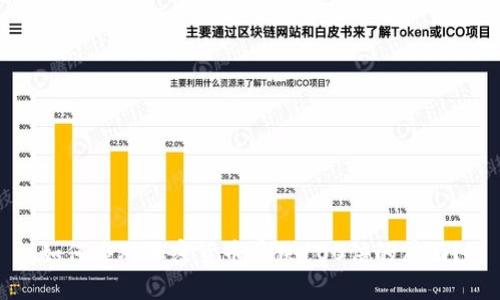 如何应对加密货币暴跌100倍的局面？