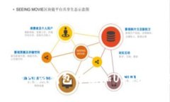 如何在Tokenim钱包中添加