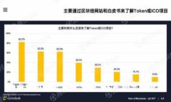 全面解析加密货币：投资