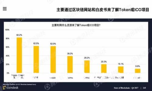 全面解析加密货币：投资、技术和市场动态
