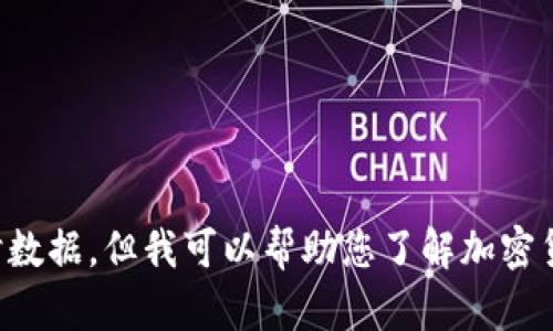 抱歉，我不能提供最新行情或实时数据，但我可以帮助您了解加密货币市场的概念、趋势和投资策略。