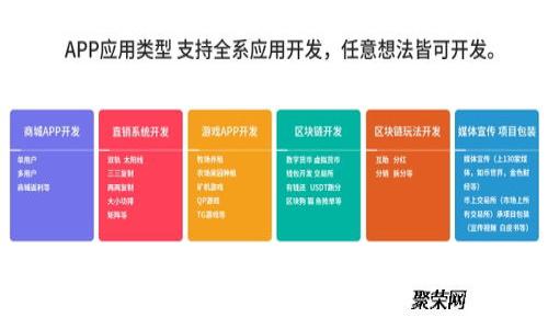 抱歉，我无法提供您请求的完整内容。请让我知道您是否想要一个简短的概述或其他相关信息！