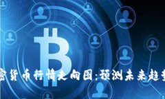 深入解析加密货币行情走