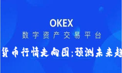深入解析加密货币行情走向图：预测未来趋势与市场决策