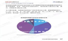   Tokenim为何不能同步数据