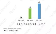 : 深入探讨Cere Network：解锁